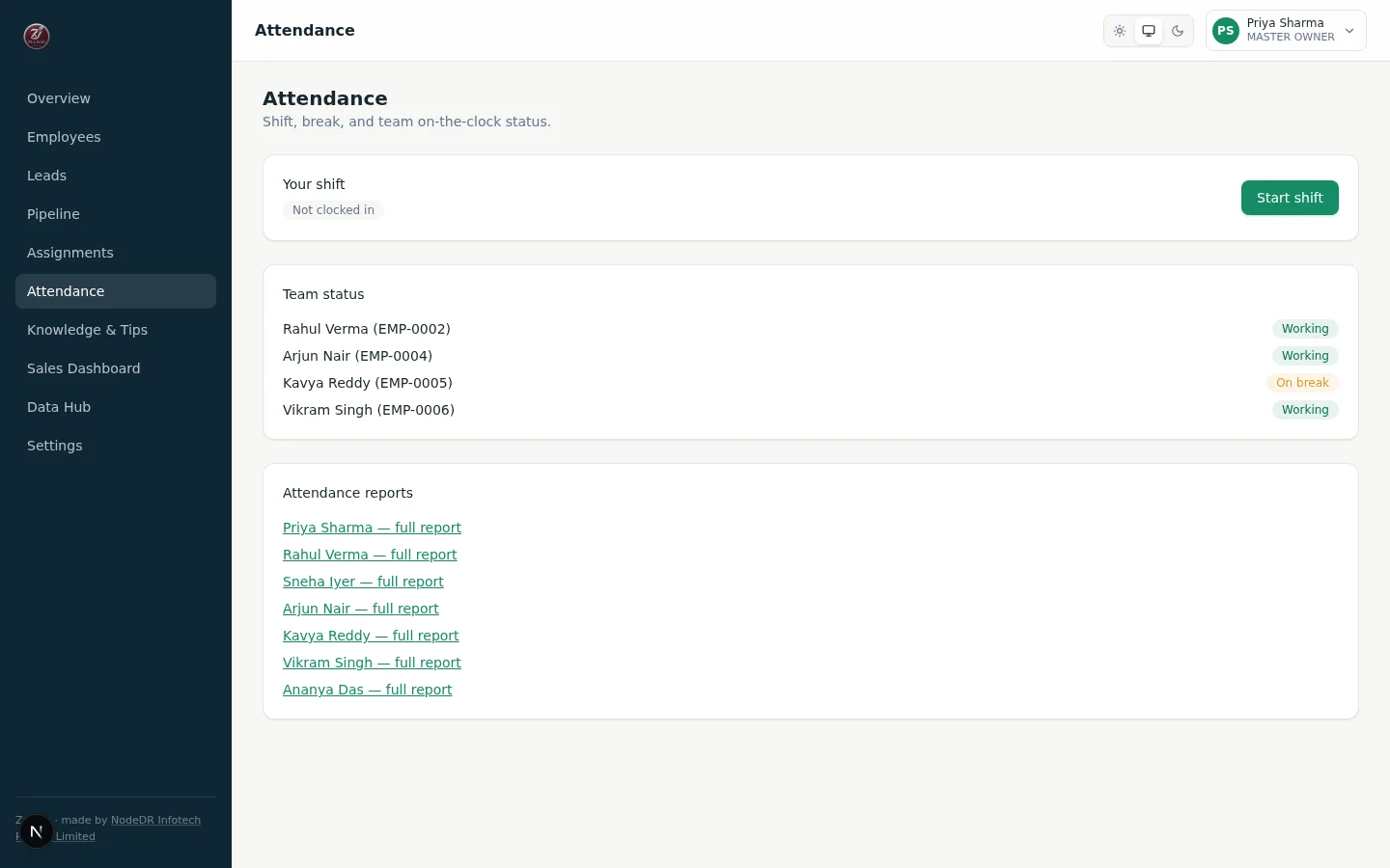 Zulivio attendance page with shift status and team on-the-clock board